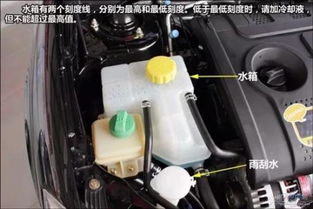 汽车水箱报价多少正常